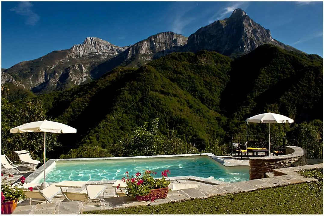Borgo Delle Panie location